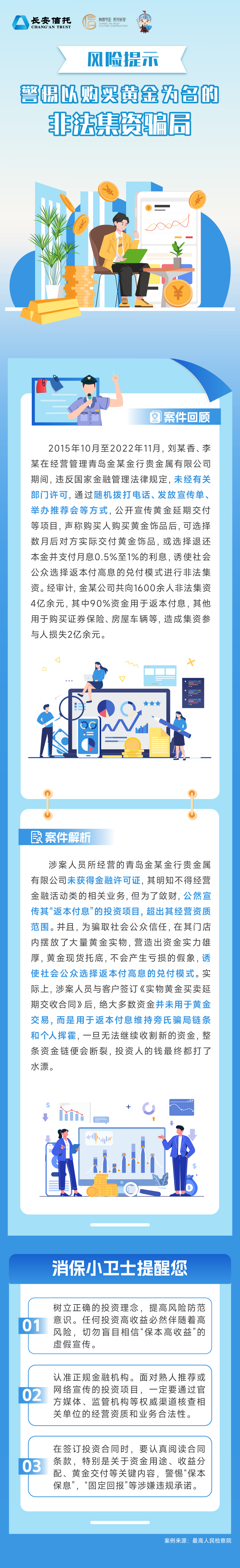 风险提示丨警惕以购买黄金为名的非法集资骗局.jpg