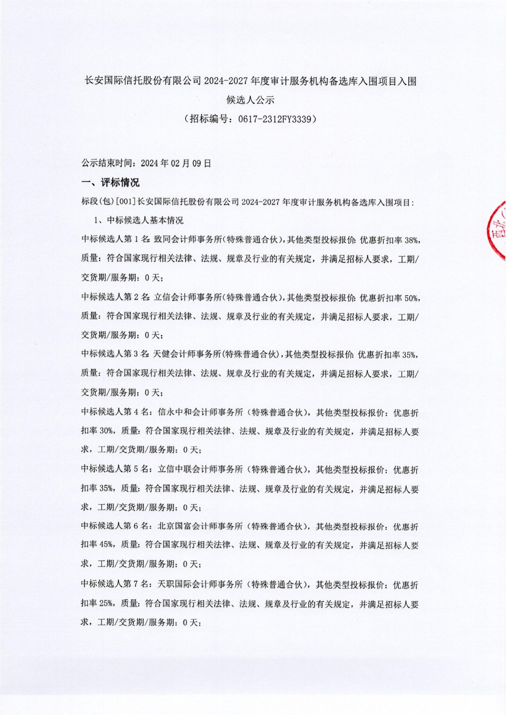 长安国际信托股份有限公司2024-2027年度审计服务机构备选库入围项目入围候选人公示_00(1).jpg
