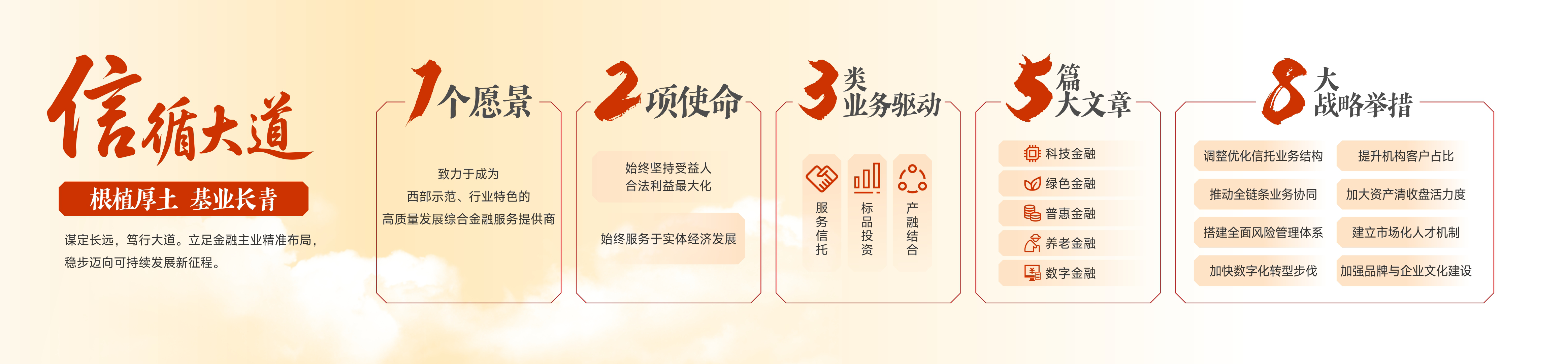 2-2-官网.png
